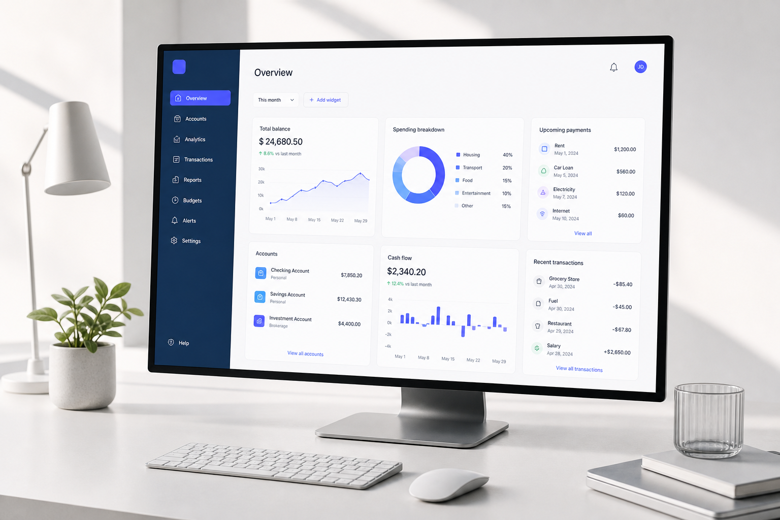 Signaldeck analytics dashboard